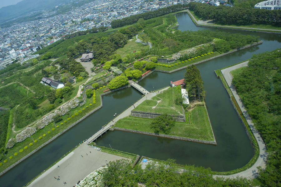 函館